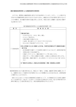 養介護施設従事者等による高齢者虐待の具体例