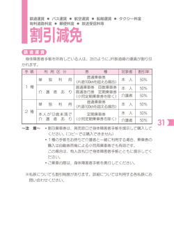 割引減免 - 沼津市