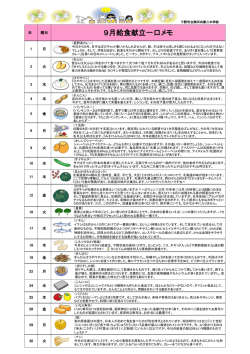 9月給食献立一口メモ