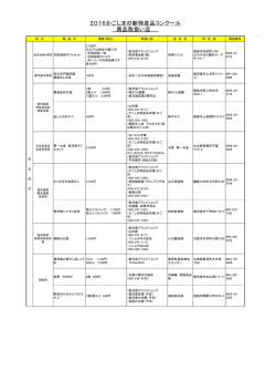2016入賞商品取扱店（PDF：184KB）