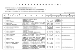 【生活全般】 「 小 樽 市 社 会 教 育 関 係 団 体 等 一 覧 」