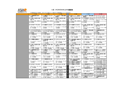 11月 アジアドラマチックTV番組表 - So-net