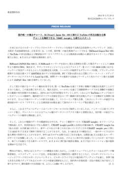 Billboard Japan Hot 100 に新たに YouTube の再生回数を合算