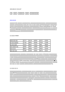 明石 メガネ メガネ男子 中学生
