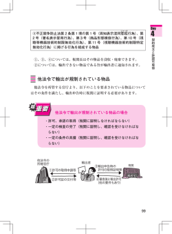 2011年4月改正分