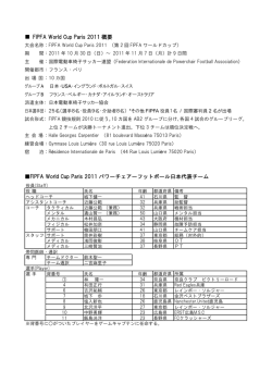 FIPFA World Cup Paris 2011 概要 FIPFA World Cup Paris 2011