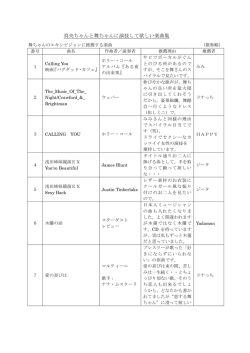 舞ちゃんのエキシビジョン - t
