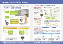 デジタルテレビの基本回路構成