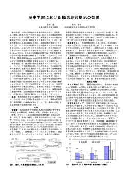 歴史学習における概念地図提示の効果