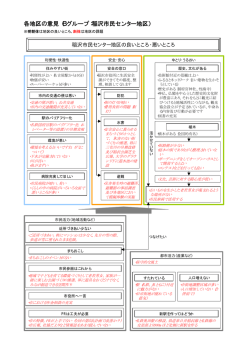 第1回(PDF78K)