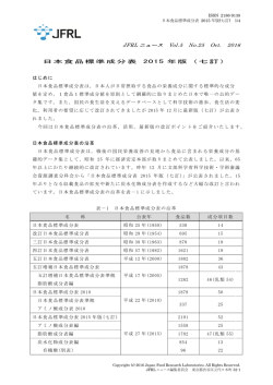 日本食品標準成分表 2015年版（七訂）