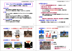 フリーライブラリを活用した画像処理