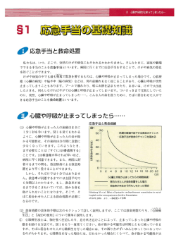 私たちは、 いつ、 どこで、 突然のけがや病気におそわれるかわかり ませ