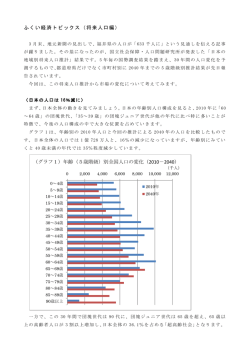 ふくい経済トピックス（将来人口編） （グラフ1）年齢（5歳階級）別全国人口