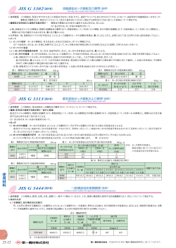 21-12 - 第一機材