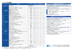アイシンクの企業研修 - プロジェクトマネジメントのアイシンク株式会社