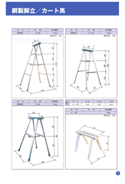 鋼製脚立／カート馬
