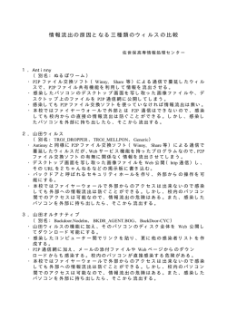 PDF形式