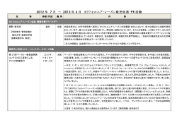2012 年 7 月 ～ 2013 年 6 月 カリフォルニア・レーズン販売促進・ PR 活動