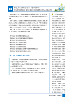 杉山孝博氏が説く 認知症高齢者の記憶障害8法則と介護の原則