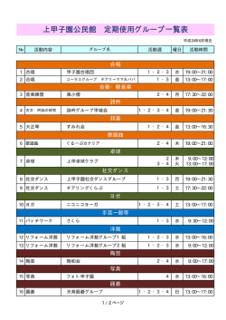 上甲子園公民館 定期使用グループ一覧表