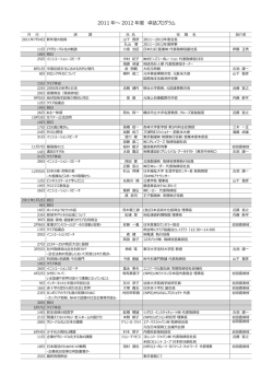 2011 年～ 2012 年度 卓話プログラム