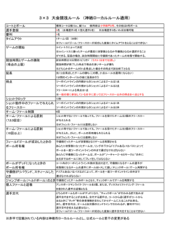 3&times;3 大会競技ルール （神栖ローカルルール適用）