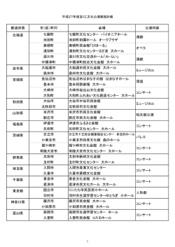 都道府県 市 - 自治総合センター