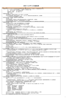 協会の沿革はこちらから====>協会沿革