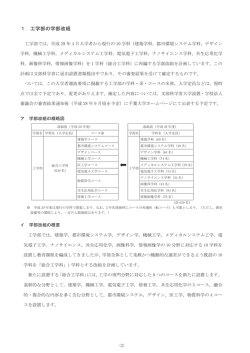 工学部の学部改組