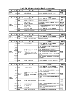 こちらを - 日本市民安全学会