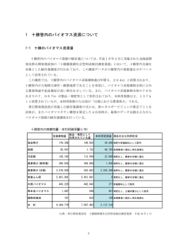 1 十勝管内のバイオマス資源について
