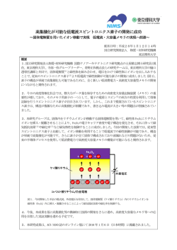高集積化が可能な低電流スピントロニクス素子の開発に