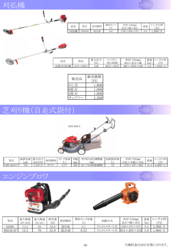 芝刈り機（自走式袋付） エンジンブロワ 刈払機
