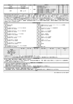 101経験日常の哲学