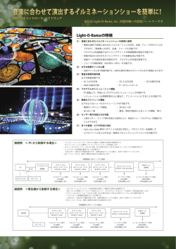 DMX対応コントローラ、ソフトウエア（Light-O