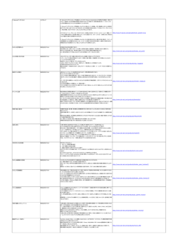 F-Secureアンチウイルス エフセキュア http://www.f