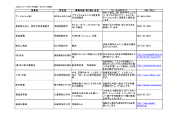 JONAメンバーの PR - 日本オーガニック＆ナチュラルフーズ協会