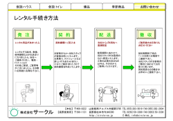 ご注文方法等について