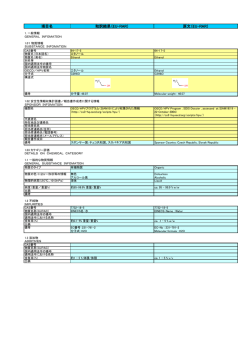 項目名 和訳結果（EU-RAR） 原文（EU-RAR）