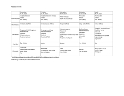 MERCURYDUO OAKLEY(オークリー) 偏光サングラス HALFjacket