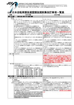 規則集改訂事項一覧表2016