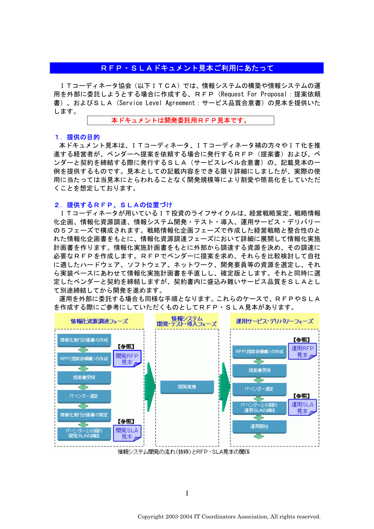 Rfp Slaドキュメント見本ご利用にあたって