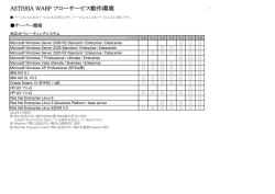 ASTERIA WARP フローサービス動作環境