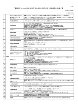2011年12月1日～2012年1月31日（参加施設と特典一覧