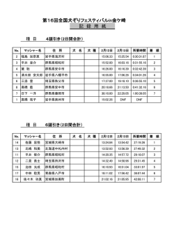 第16回全国犬ぞりフェスティバルin金ケ崎 記 録 用 紙