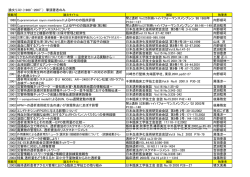 論文リスト1988年～2007年(PDF : 258.37 KB)