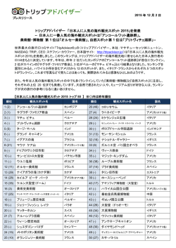 「日本人に人気の海外観光スポット 2015」を発表
