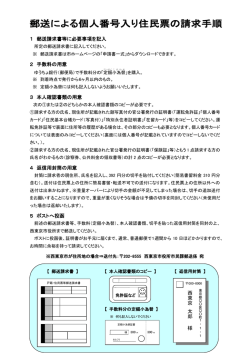 1 郵送請求書等に必要事項を記入 2 手数料の用意 3