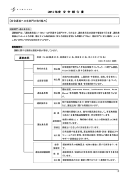 2012 年度 安 全 報 告 書